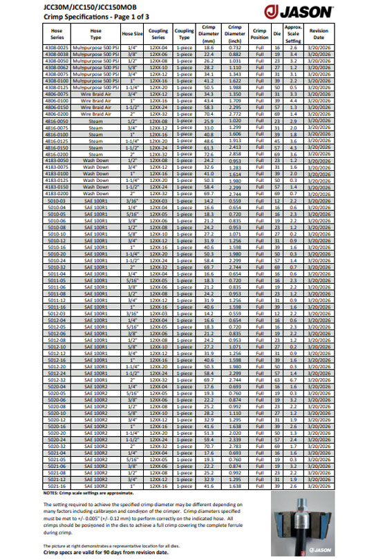 jcc30m jcc150 jcc150mob