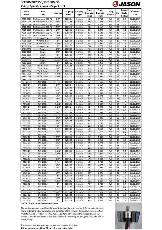 jcc30m jcc150 jcc150mob