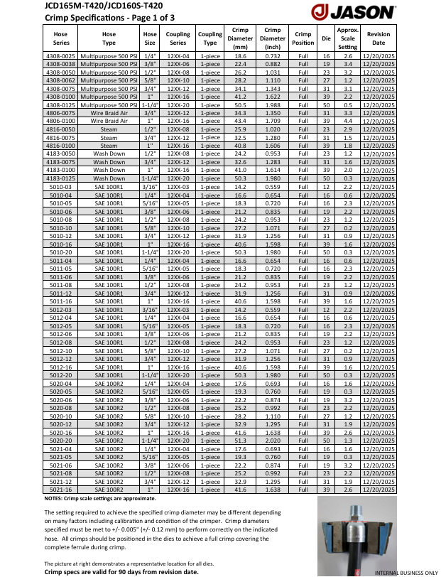 jcd165m t420 jcd160s t420
