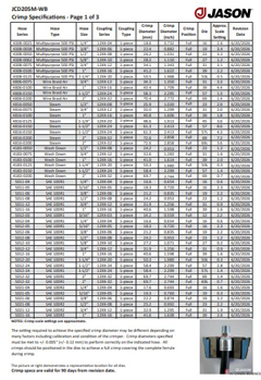 jcd205m