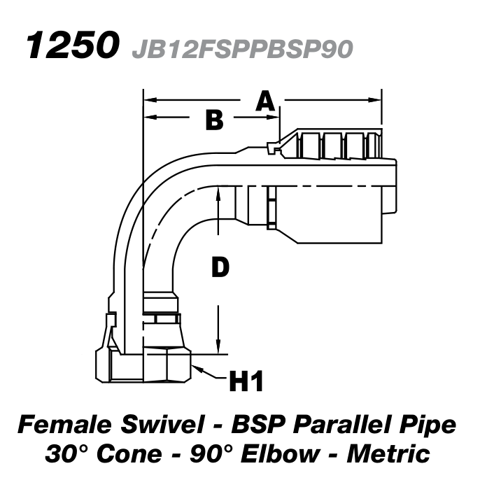 1250 jb12fsppbsp90