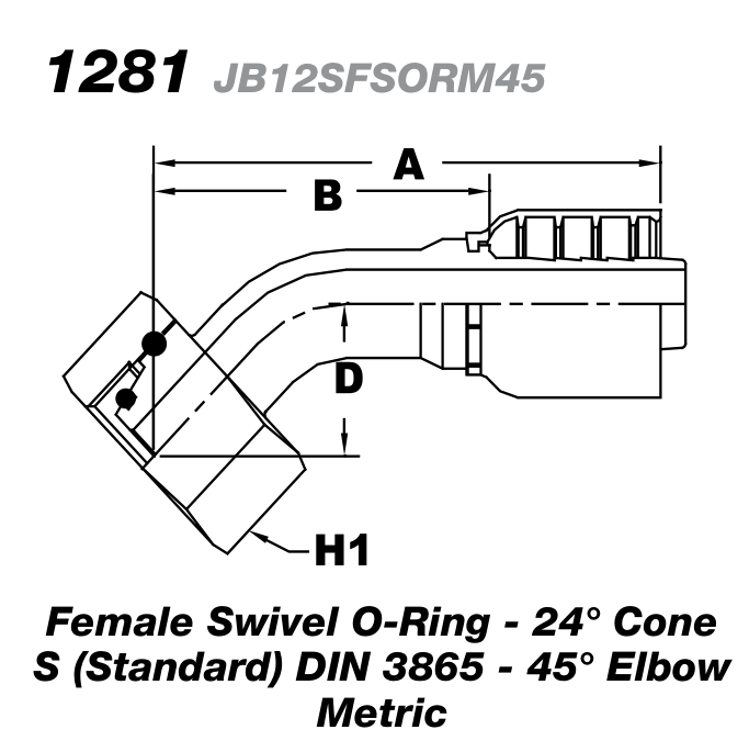 1281 jb12sfsorm45