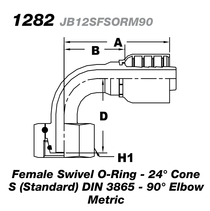 1282 jb12sfsorm90