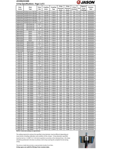JCC200_JCC400 Crimp Specifications JCC150 Crimp Specifications