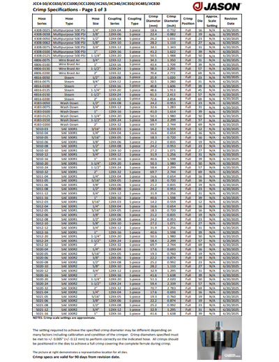 JCC30M Crimp Specifications
