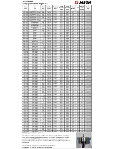 JCD205M-WB Crimp Specifications JCC200 Crimp Specifications